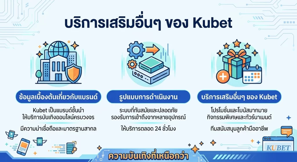 บริการเสริมอื่นๆ ของ Kubet