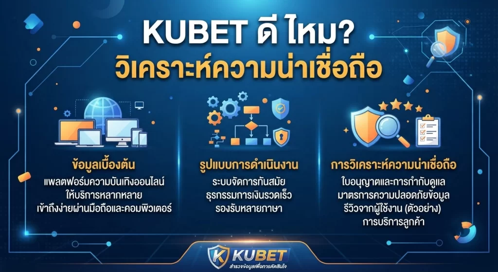 KUBET ดี ไหม? วิเคราะห์ความน่าเชื่อถือ