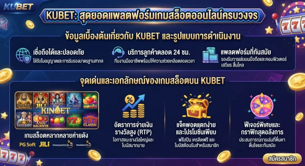 จุดเด่นและเอกลักษณ์ของเกม slot บน KUBET